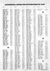 Landowners Index 008, Pottawatomie County 1989